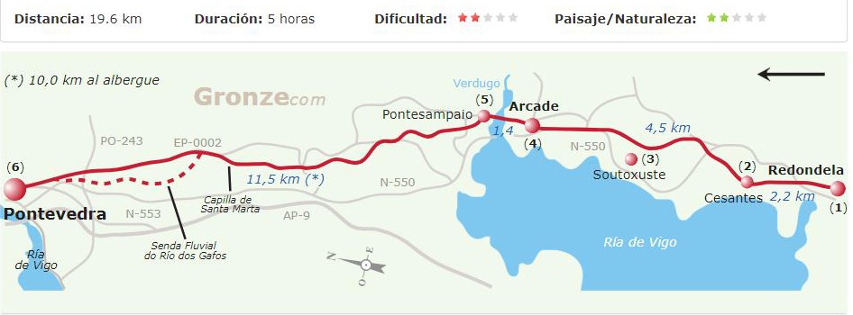 португальский путь сантьяго